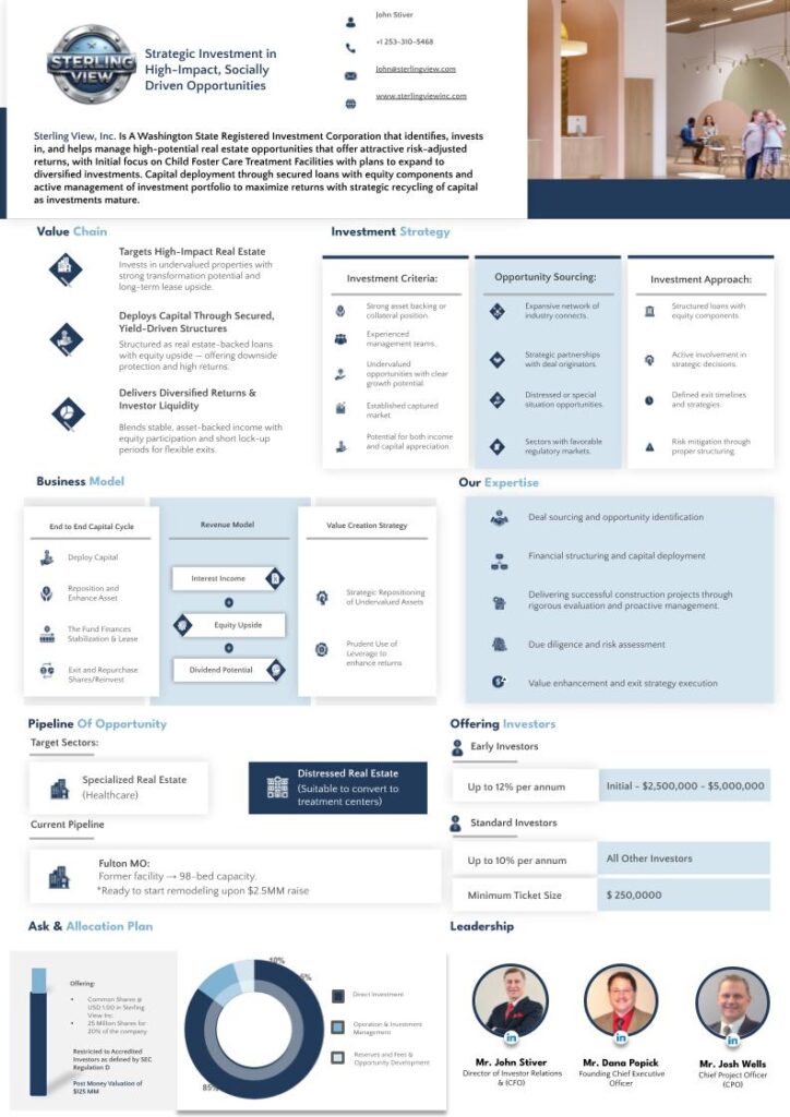 Explanation for Sterling View Inc from mission to the leadership team
